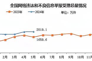 雷竞技赛事app截图0